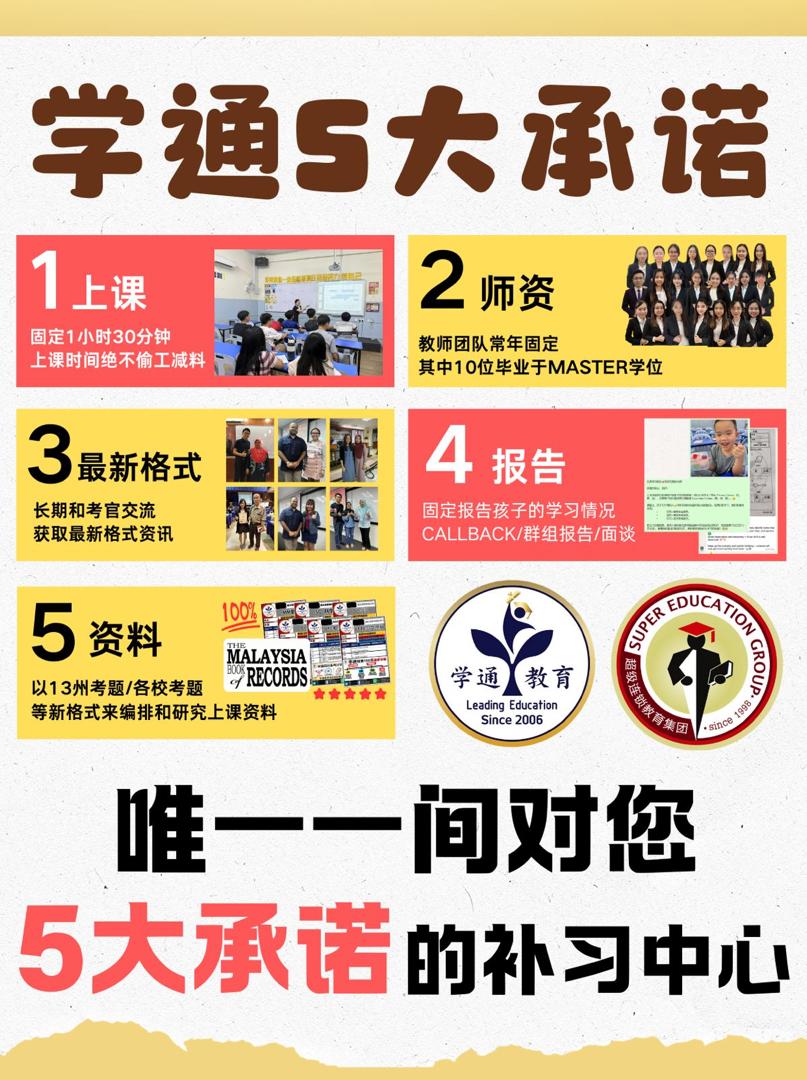 学通五大承诺介绍